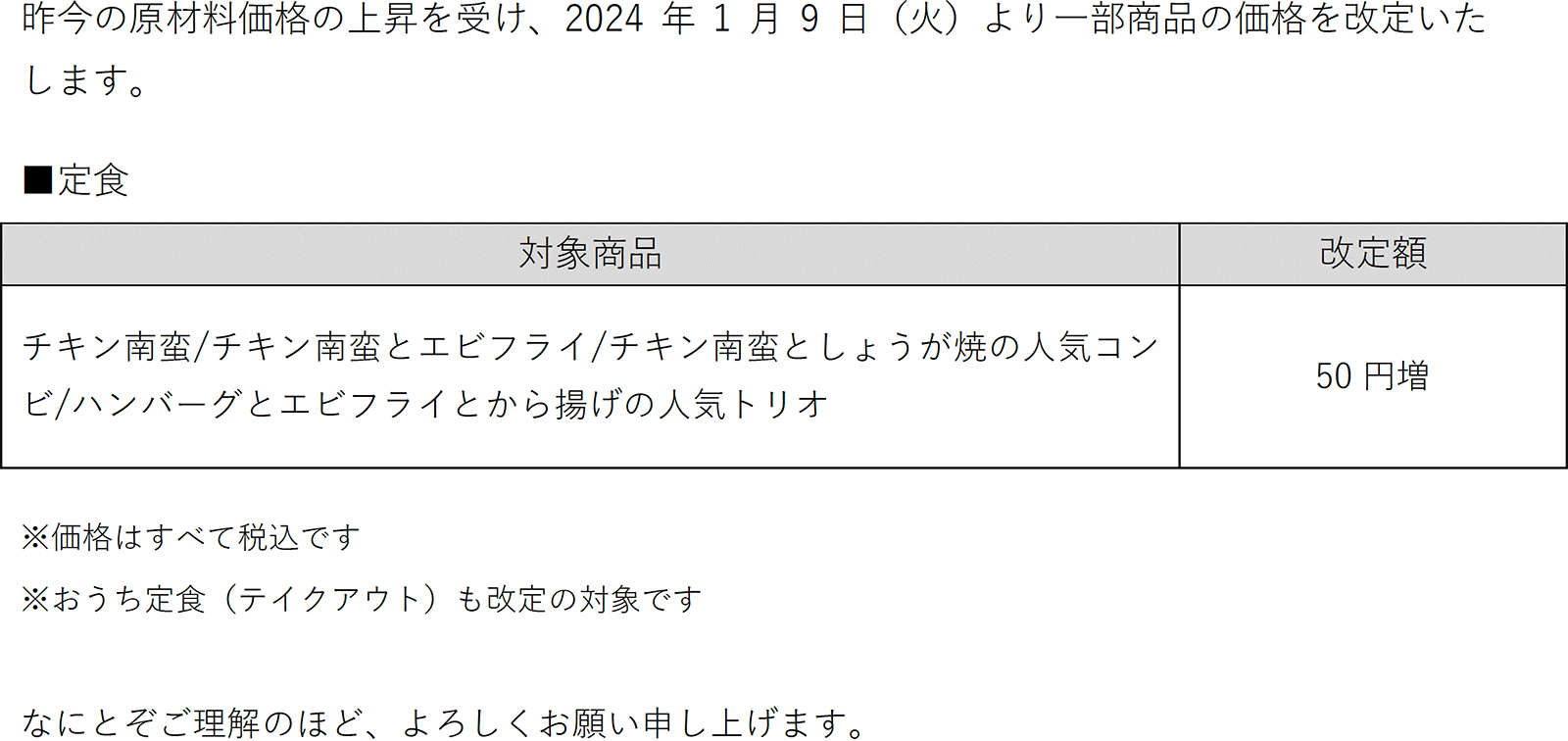 昨今の原材料価格の上昇を受け、2024年1月9日(火)より一部商品の価格を改定いたします。定食対象商品は、チキン南蛮・チキン南蛮とエビフライ・チキン南蛮としょうが焼の人気コンビ・ハンバーグとエビフライとから揚げの人気トリオです。改定額は、50円増です。※価格はすべて税込です。※おうち定食（テイクアウト）も改定の対象です。なにとぞご理解のほど、よろしくお願い申し上げます。