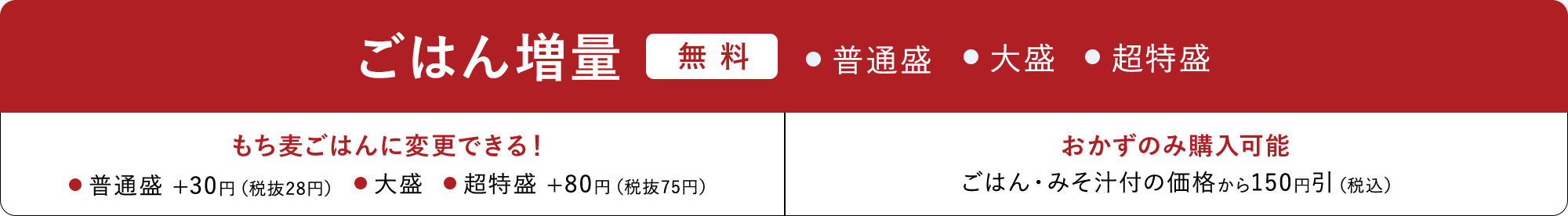 ごはん増量無料 ・普通盛り ・大盛 ・超特盛 もち麦ごはんに変更できる! ・普通盛 +30円(税抜28円) ・大盛 ・超特盛 +80円(税抜75円) おかずのみ購入可能 ごはん・あおさのみそ汁付の価格から150円引(税込)