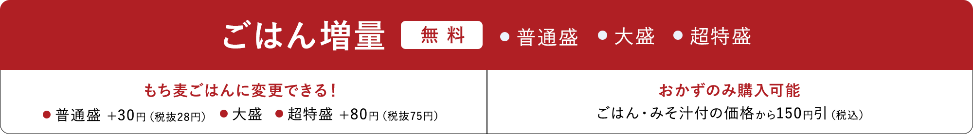 ごはん増量無料 ・普通盛り ・大盛 ・超特盛　もち麦ごはんに変更できる！ ・普通盛 +30円（税抜28円） ・大盛 ・超特盛 +80円（税抜75円）　おかずのみ購入可能 ごはん・あおさのみそ汁付の価格から150円引（税込）