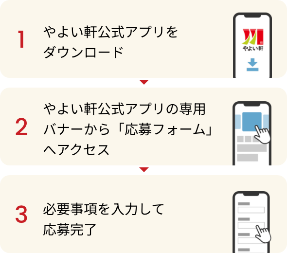 STEP01 ほっともっと公式アプリをダウンロード、STEP02 ほっともっと公式アプリの専用ページにアクセス、STEP03 専用ページから応募しよう！