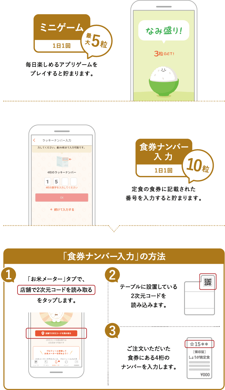 公式スマホアプリ会員募集中 やよい軒 公式スマホアプリ会員募集中 やよい軒